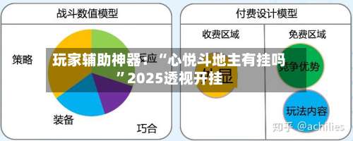 玩家辅助神器：“心悦斗地主有挂吗”2025透视开挂-第3张图片