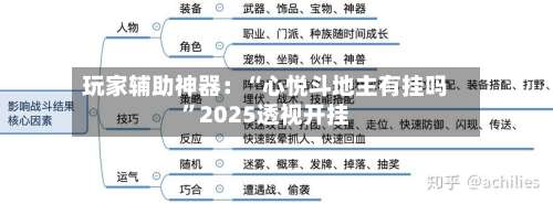 玩家辅助神器：“心悦斗地主有挂吗	”2025透视开挂-第1张图片