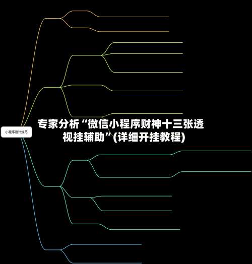 专家分析“微信小程序财神十三张透视挂辅助”(详细开挂教程)-第1张图片