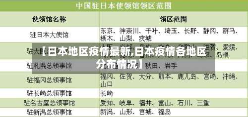 【日本地区疫情最新,日本疫情各地区分布情况】-第1张图片