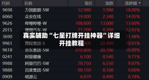 真实辅助“七星打牌开挂神器”详细开挂教程-第3张图片
