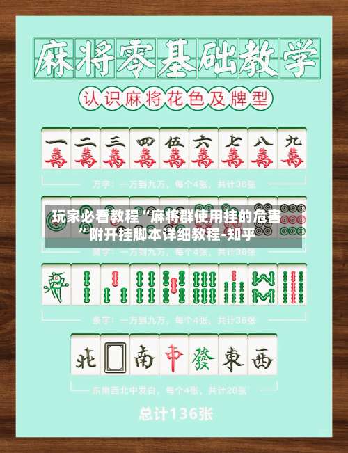 玩家必看教程“麻将群使用挂的危害”附开挂脚本详细教程-知乎-第1张图片