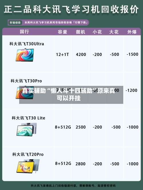 真实辅助“懒人斗十四辅助”原来真可以开挂-第3张图片