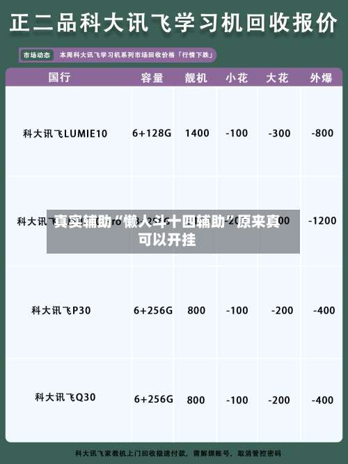 真实辅助“懒人斗十四辅助”原来真可以开挂-第1张图片