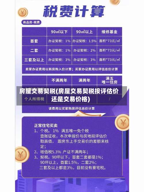 房屋交易契税(房屋交易契税按评估价还是交易价格)-第2张图片
