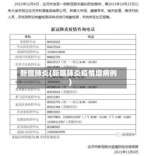 新疆肺炎(新疆肺炎疫情增病例)-第1张图片