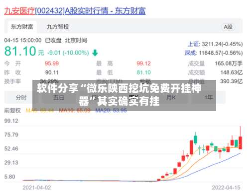软件分享“微乐陕西挖坑免费开挂神器	”其实确实有挂-第2张图片