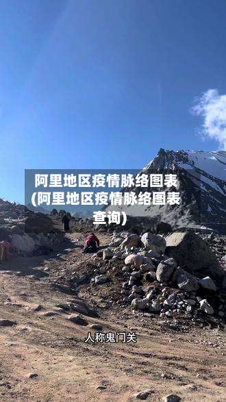 阿里地区疫情脉络图表(阿里地区疫情脉络图表查询)-第2张图片