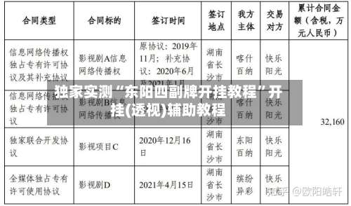 独家实测“东阳四副牌开挂教程”开挂(透视)辅助教程-第2张图片