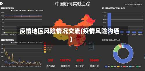 疫情地区风险情况交流(疫情风险沟通)-第2张图片