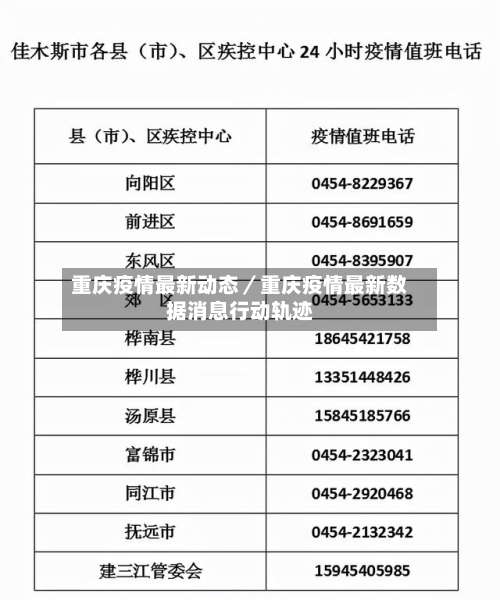 重庆疫情最新动态／重庆疫情最新数据消息行动轨迹-第3张图片