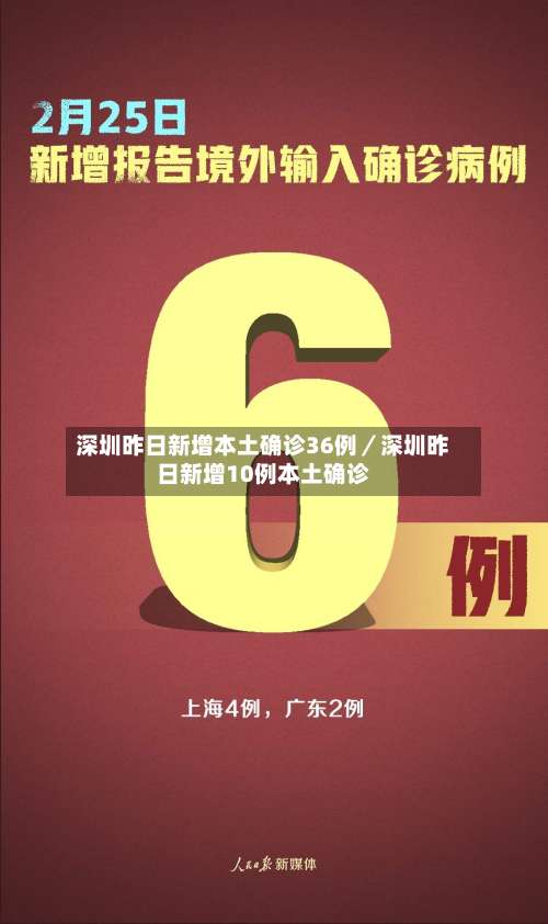 深圳昨日新增本土确诊36例／深圳昨日新增10例本土确诊-第1张图片