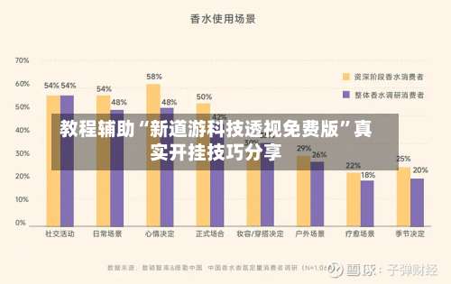 教程辅助“新道游科技透视免费版	”真实开挂技巧分享-第1张图片