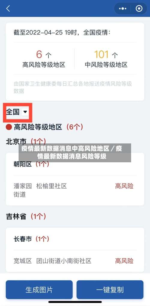 疫情最新数据消息中高风险地区／疫情最新数据消息风险等级-第2张图片