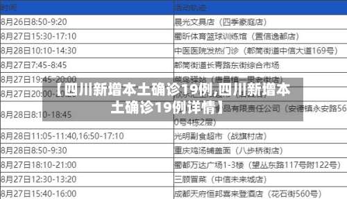 【四川新增本土确诊19例,四川新增本土确诊19例详情】-第2张图片