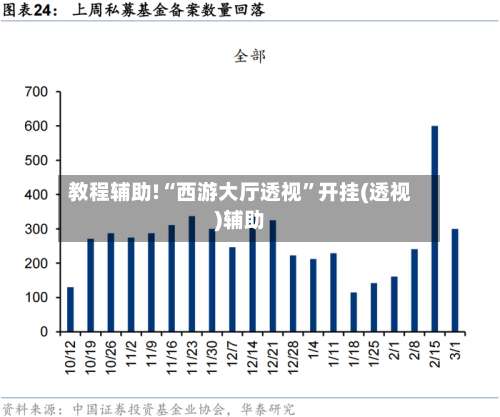 教程辅助!“西游大厅透视	”开挂(透视)辅助-第2张图片