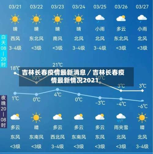 吉林长春疫情最新消息／吉林长春疫情最新情况2021-第3张图片