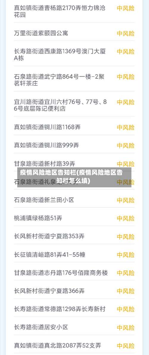 疫情风险地区告知栏(疫情风险地区告知栏怎么填)-第1张图片