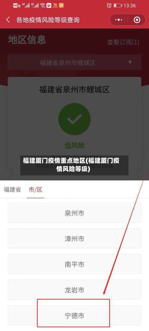 福建厦门疫情重点地区(福建厦门疫情风险等级)-第3张图片