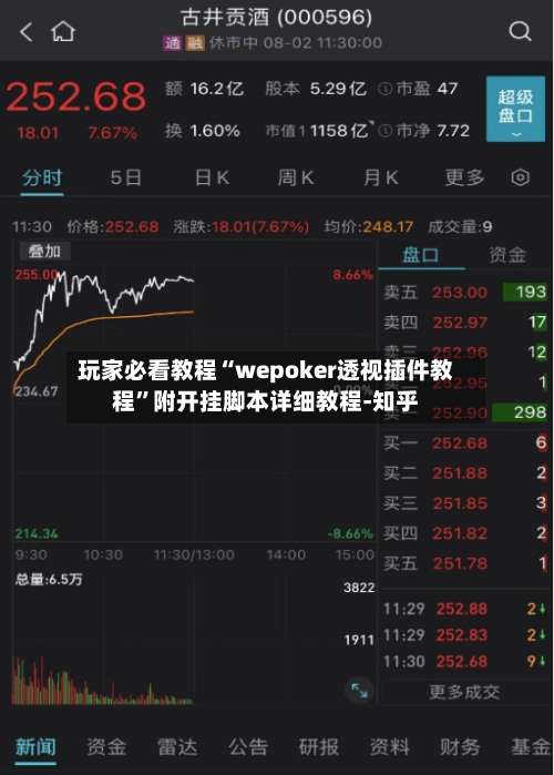 玩家必看教程“wepoker透视插件教程”附开挂脚本详细教程-知乎-第3张图片