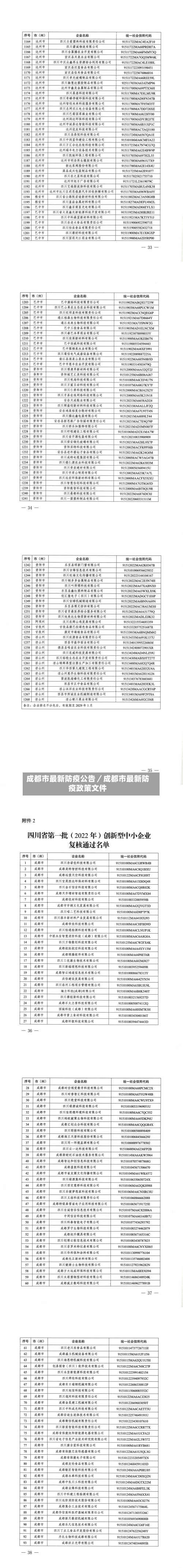 成都市最新防疫公告／成都市最新防疫政策文件-第1张图片