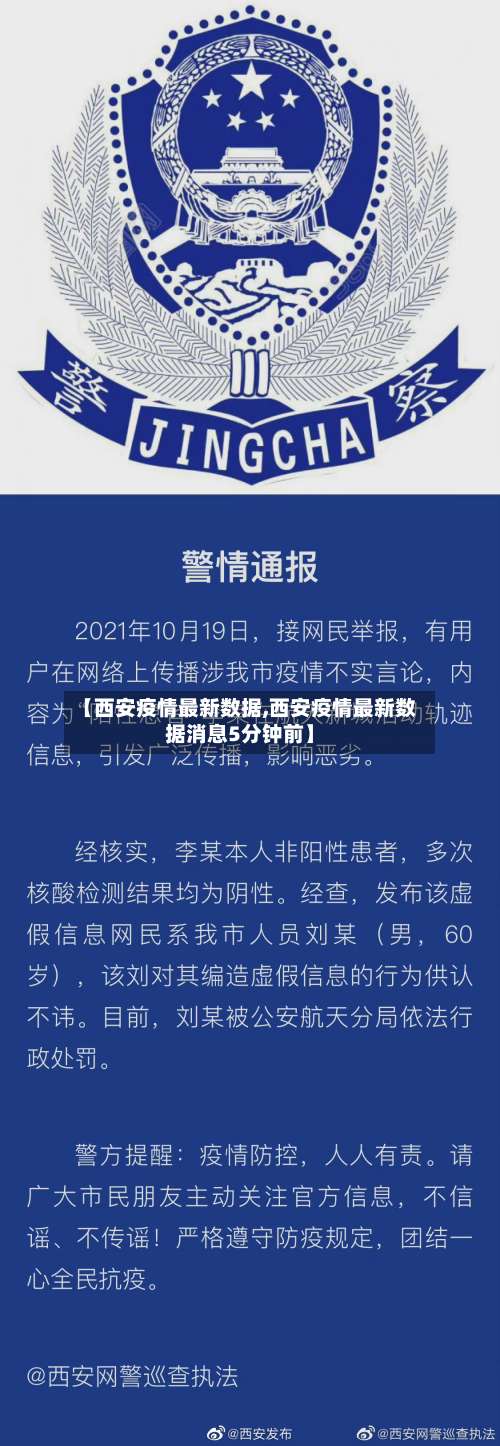 【西安疫情最新数据,西安疫情最新数据消息5分钟前】-第1张图片