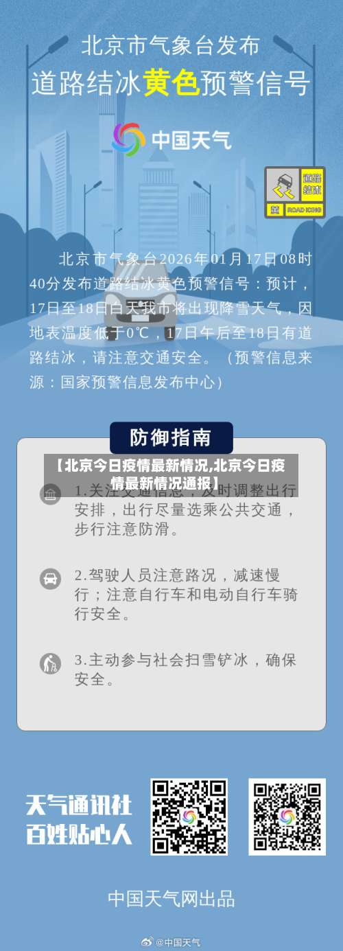 【北京今日疫情最新情况,北京今日疫情最新情况通报】-第1张图片