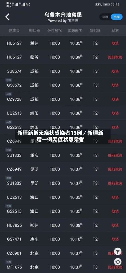 新疆新增无症状感染者13例／新疆新增一例无症状感染者-第1张图片