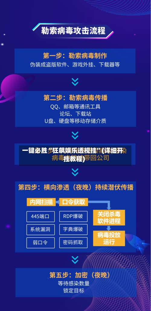 一键必胜“狂飙娱乐透视挂	”(详细开挂教程)-第1张图片