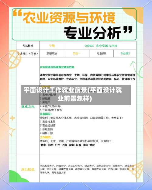 平面设计工作就业前景(平面设计就业前景怎样)-第1张图片