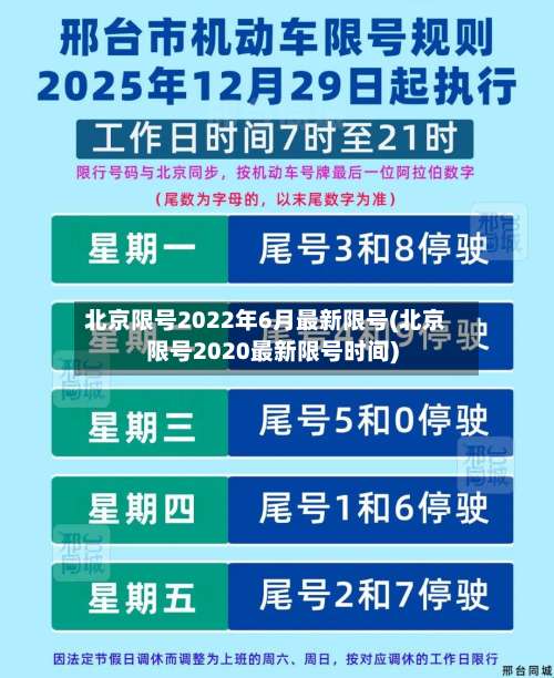 北京限号2022年6月最新限号(北京限号2020最新限号时间)-第1张图片