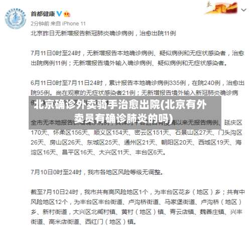 北京确诊外卖骑手治愈出院(北京有外卖员有确诊肺炎的吗)-第1张图片