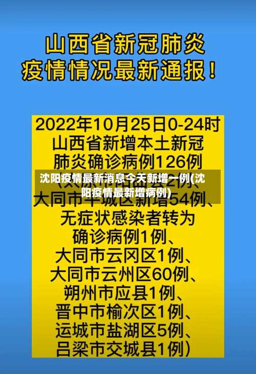 沈阳疫情最新消息今天新增一例(沈阳疫情最新增病例)-第1张图片