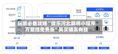 玩家必备攻略“微乐河北麻将小程序万能挂免费版	”其实确实有挂-第1张图片