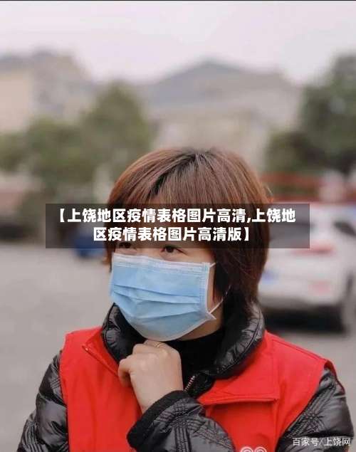 【上饶地区疫情表格图片高清,上饶地区疫情表格图片高清版】-第2张图片