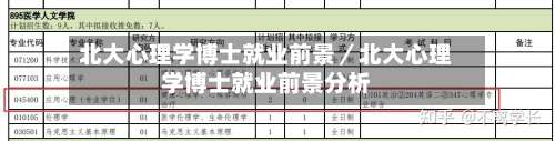 北大心理学博士就业前景／北大心理学博士就业前景分析-第1张图片
