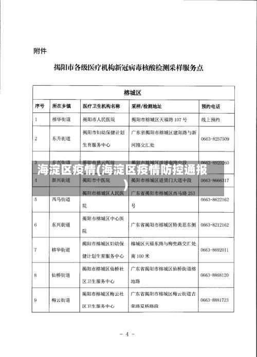 海淀区疫情(海淀区疫情防控通报)-第3张图片