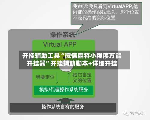 开挂辅助工具“微信麻将小程序万能开挂器”开挂辅助脚本+详细开挂-第3张图片