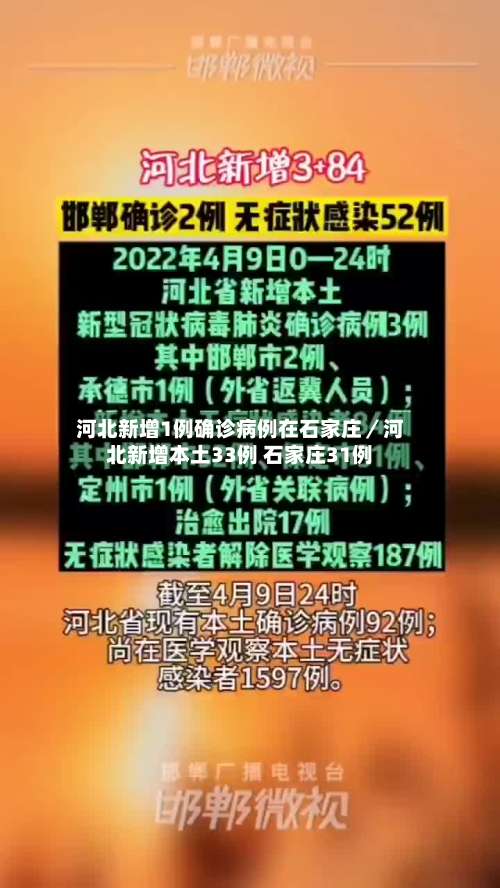 河北新增1例确诊病例在石家庄／河北新增本土33例 石家庄31例-第2张图片