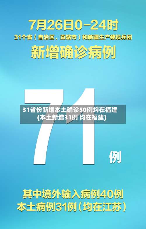 31省份新增本土确诊50例均在福建(本土新增31例 均在福建)-第2张图片