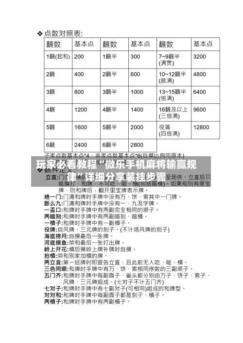 玩家必看教程“微乐手机麻将输赢规律”详细分享装挂步骤-第2张图片