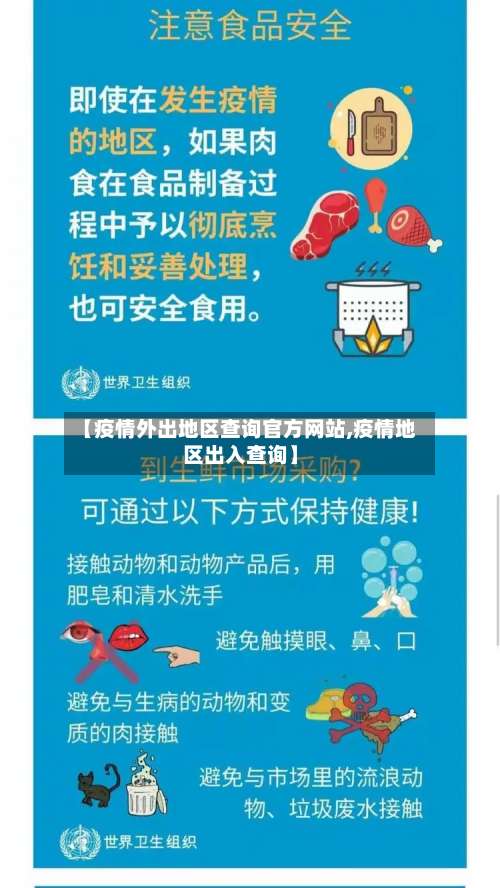 【疫情外出地区查询官方网站,疫情地区出入查询】-第2张图片