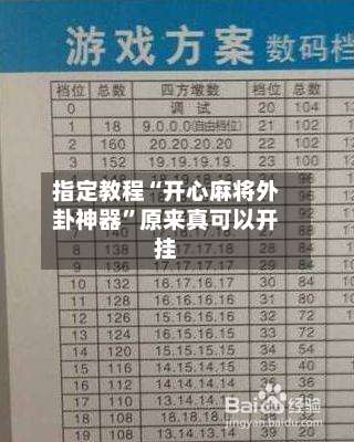 指定教程“开心麻将外卦神器”原来真可以开挂-第1张图片