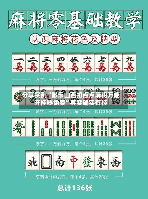 分享实测“微乐山西扣点点麻将万能开挂器免费”其实确实有挂-第2张图片