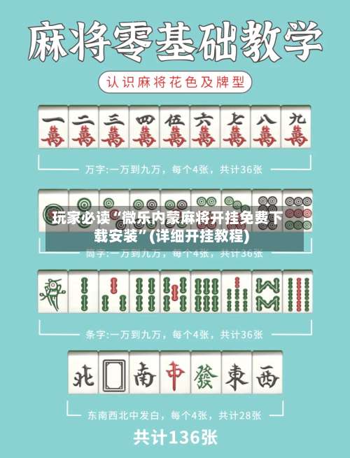 玩家必读“微乐内蒙麻将开挂免费下载安装”(详细开挂教程)-第3张图片