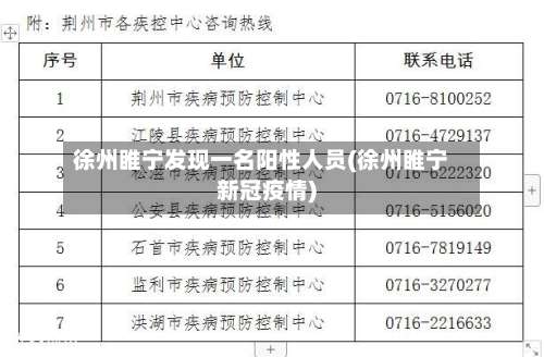 徐州睢宁发现一名阳性人员(徐州睢宁新冠疫情)-第2张图片