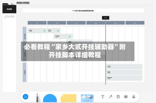 必看教程“家乡大贰开挂辅助器	”附开挂脚本详细教程-第1张图片