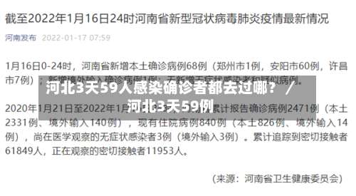 河北3天59人感染确诊者都去过哪？／河北3天59例-第2张图片
