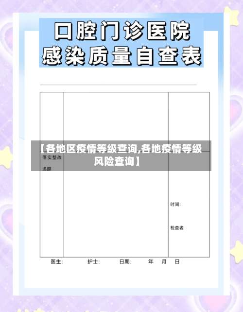 【各地区疫情等级查询,各地疫情等级风险查询】-第1张图片