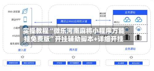 实操教程“微乐河南麻将小程序万能挂免费版	”开挂辅助脚本+详细开挂-第2张图片